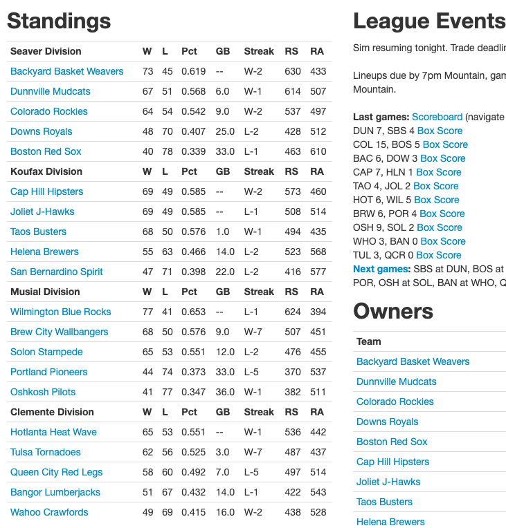Dynasty Baseball preview